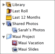 iPhoto folders